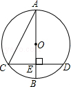同桌100學(xué)習(xí)網(wǎng)