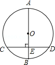 同桌100學(xué)習(xí)網(wǎng)