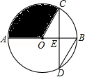 同桌100學(xué)習(xí)網(wǎng)
