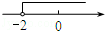 同桌100學(xué)習(xí)網(wǎng)