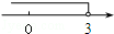 同桌100學(xué)習(xí)網(wǎng)