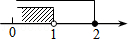 同桌100學(xué)習(xí)網(wǎng)