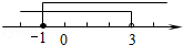 同桌100學(xué)習(xí)網(wǎng)