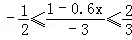 同桌100學(xué)習(xí)網(wǎng)