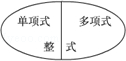 同桌100學習網(wǎng)